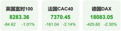 颁布发表成本削减