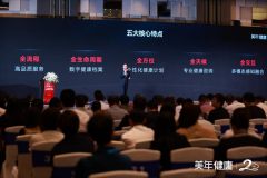 “健康小美”通过字、图像、语、视频等多模态