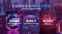 <b>城市精细化运营和可持续成长</b>